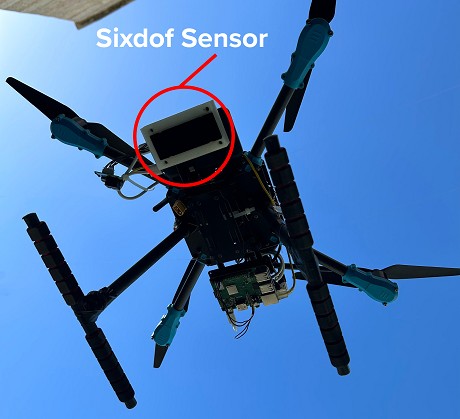 Sixdof Space: Product image 1
